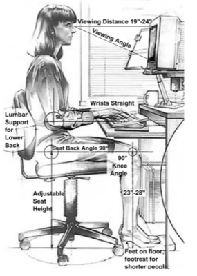 Viewing Angle
